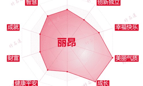 吃了30个大蒜半-【吃了30个大蒜半】吃了三半蒜吃中药有影响吗女性 - 吃了三半蒜吃中药有影响吗网